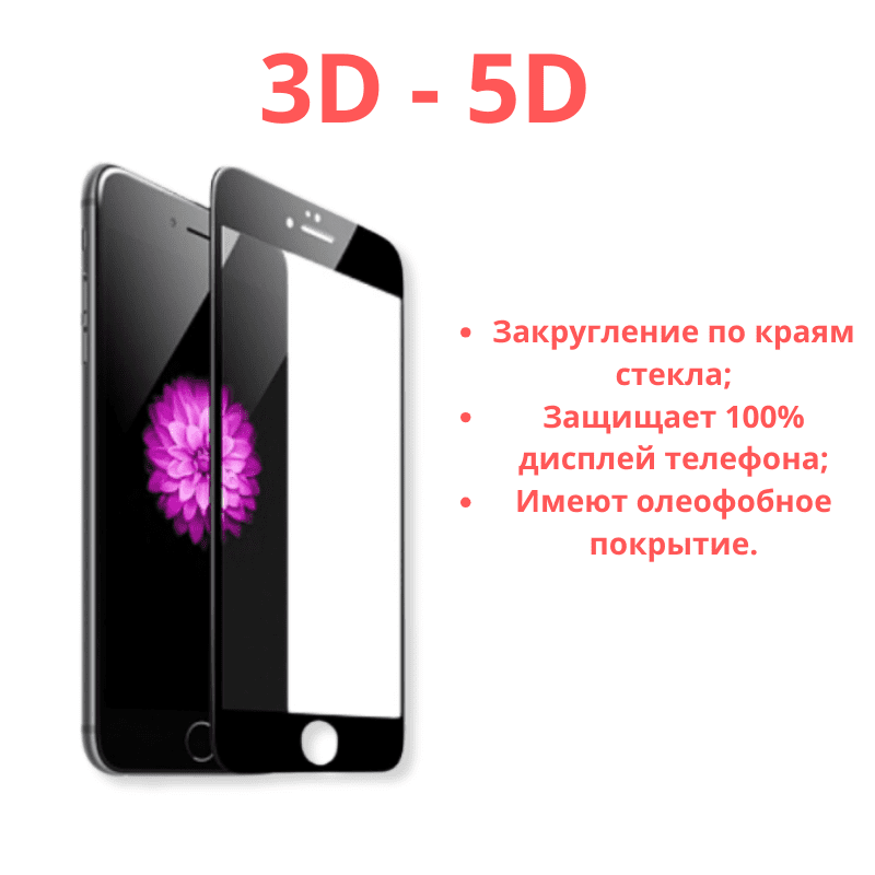 Я вернул олеофобное покрытие на iPhone жидкостью с AliExpress